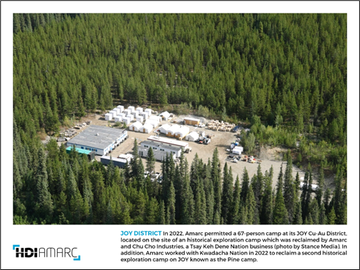 Junior Mining Network