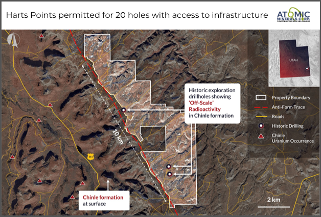Junior Mining Network