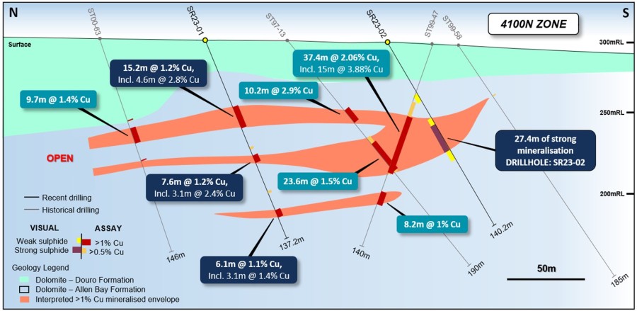 JuniorMiningNetwork