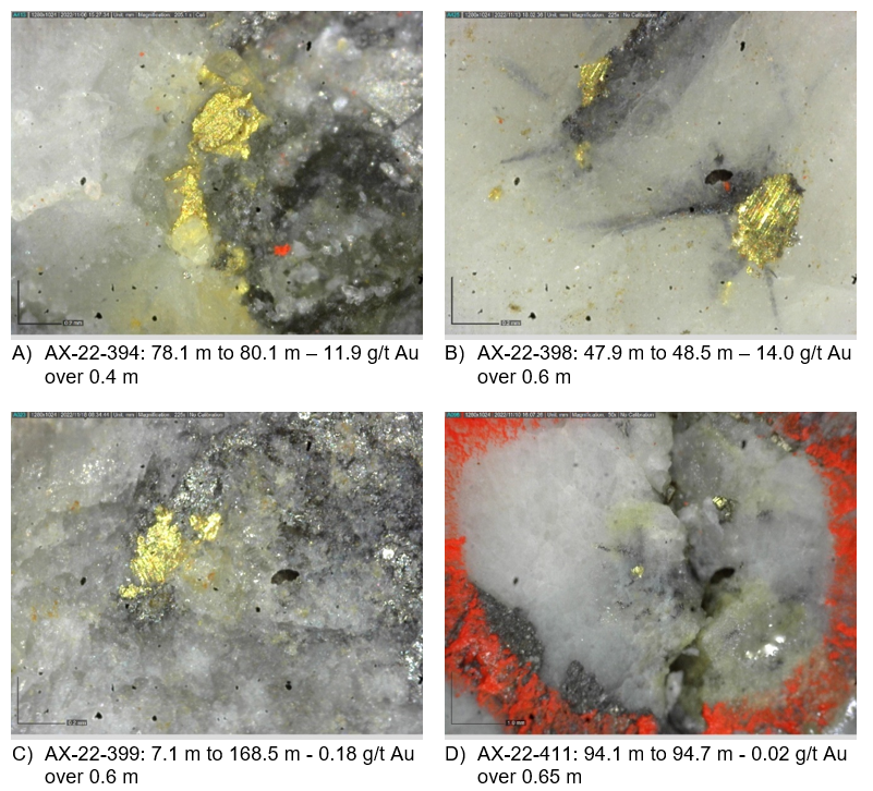 Junior Mining Network