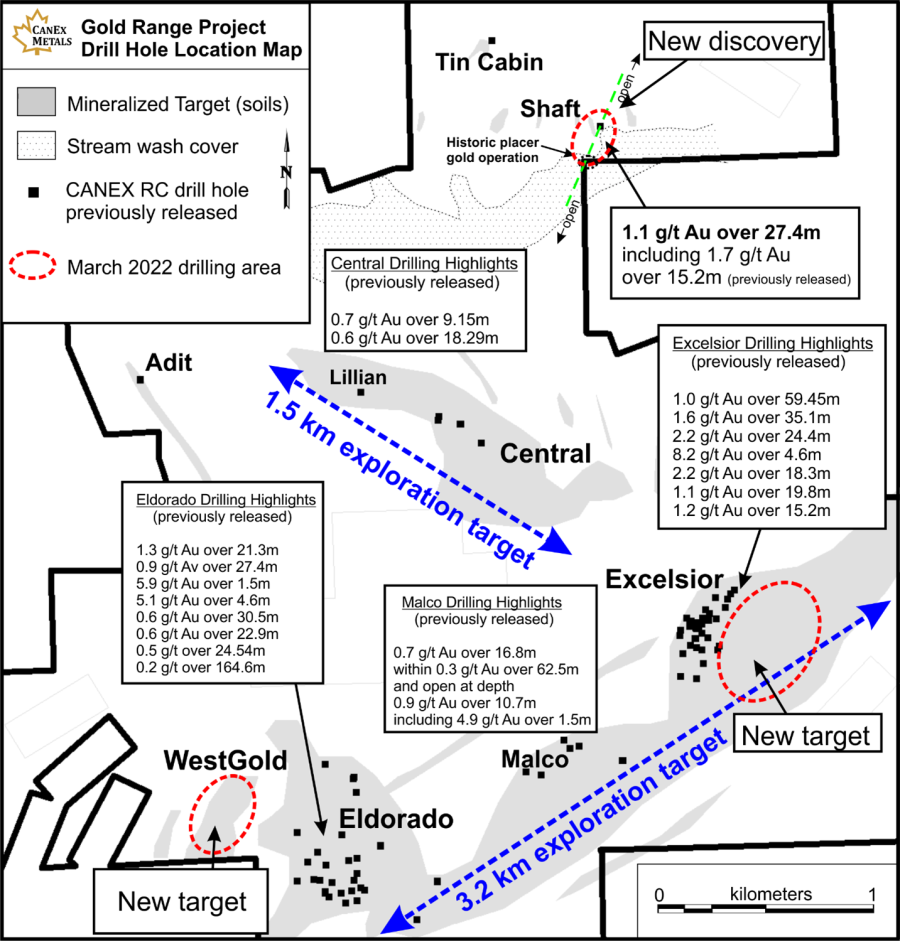 Junior Mining Network