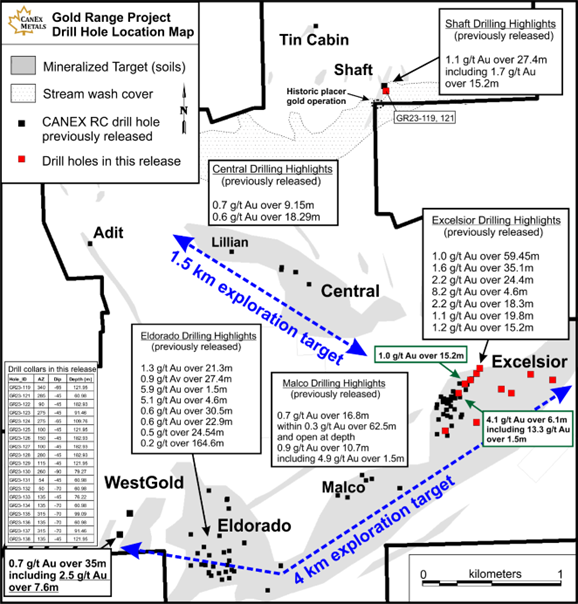 Junior Mining Network