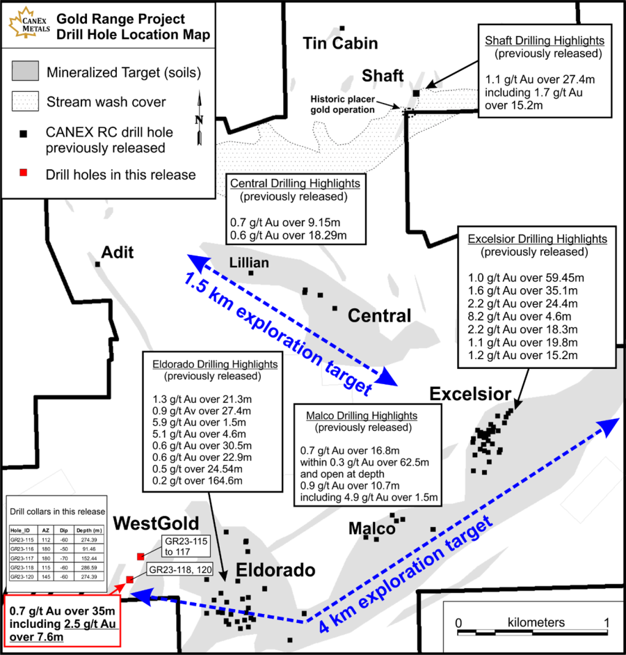 Junior Mining Network