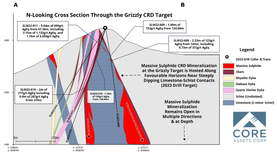 Junior Mining Network