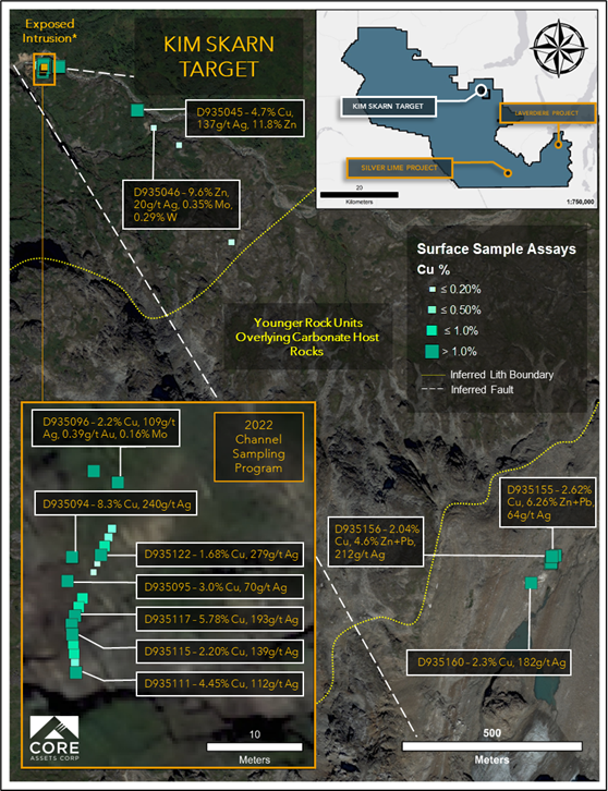 Junior Mining Network