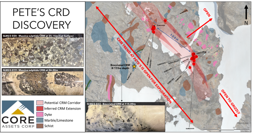 Junior Mining Network