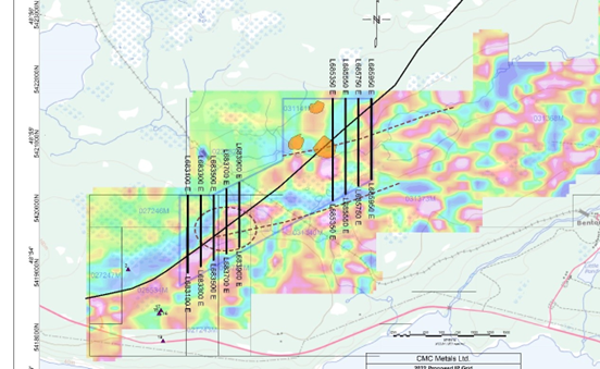 Junior Mining Network