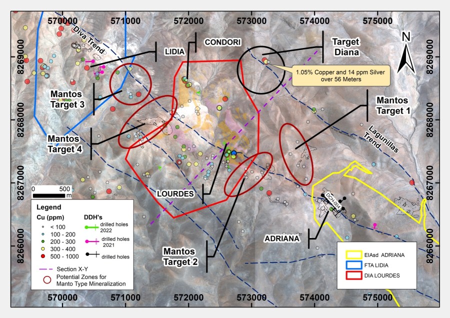 JuniorMiningNetwork
