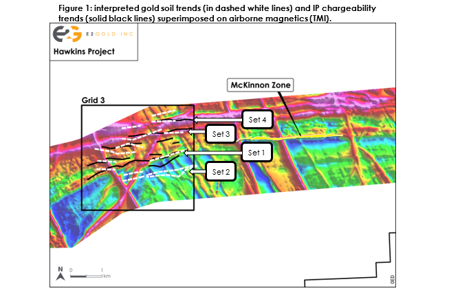 Junior Mining Network