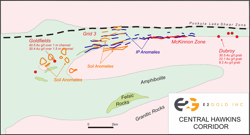 Junior Mining Network