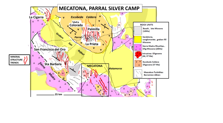 Junior Mining Network