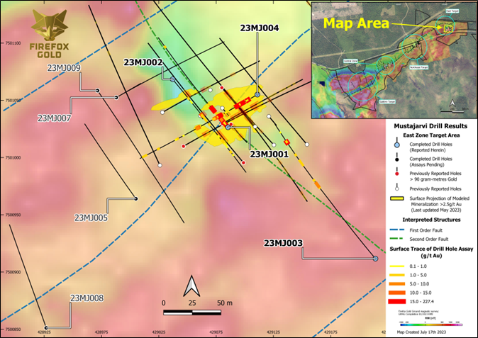 Junior Mining Network