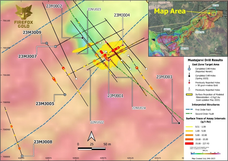 Junior Mining Network