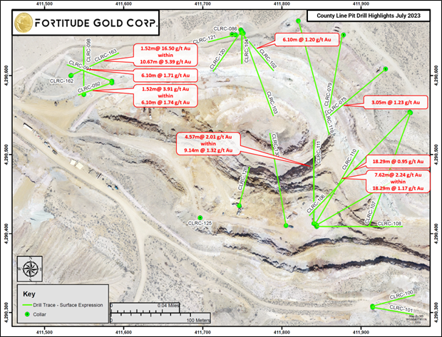 Junior Mining Network