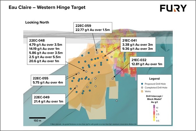 Junior Mining Network