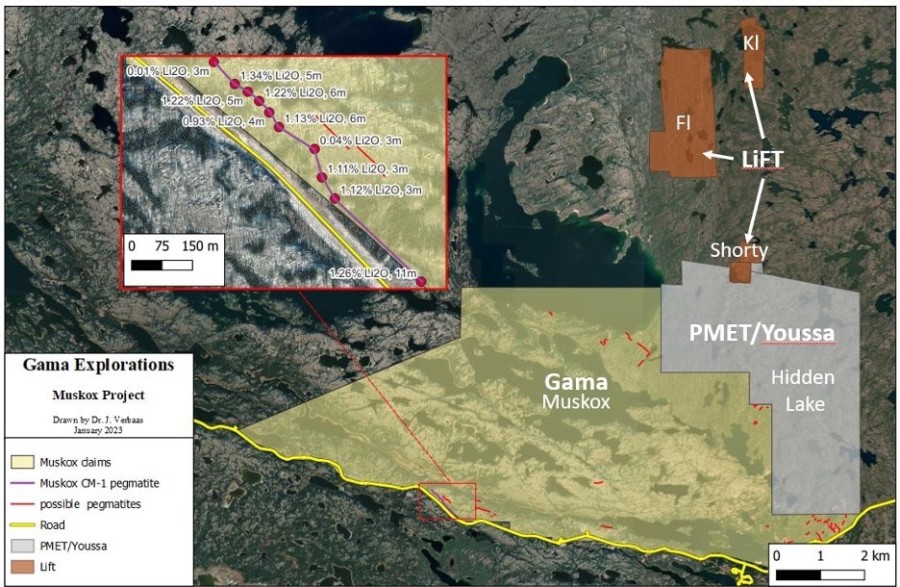 Junior Mining Network