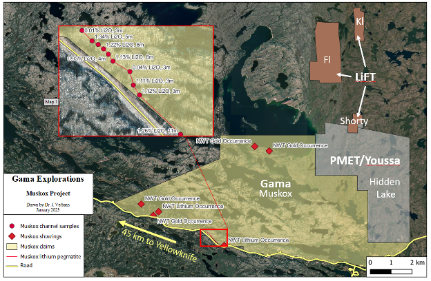 Junior Mining Network