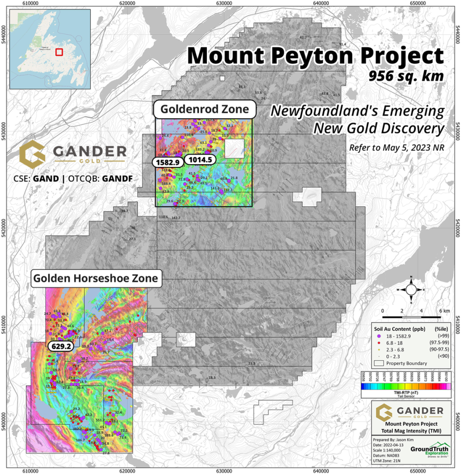 Junior Mining Network