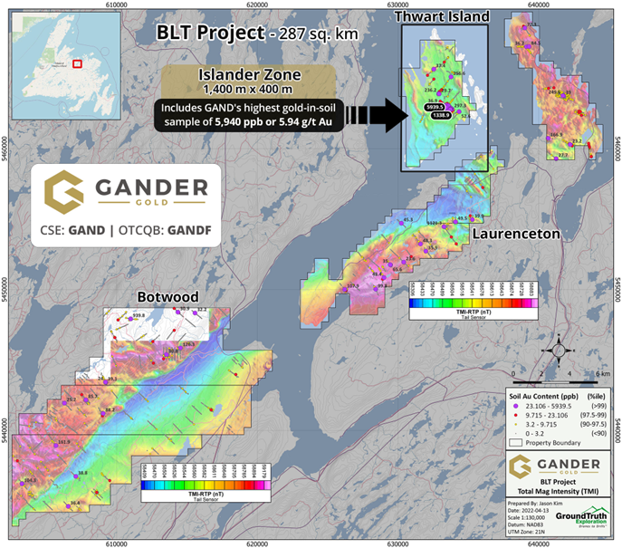 Junior Mining Network