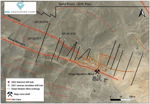 Junior Mining Network