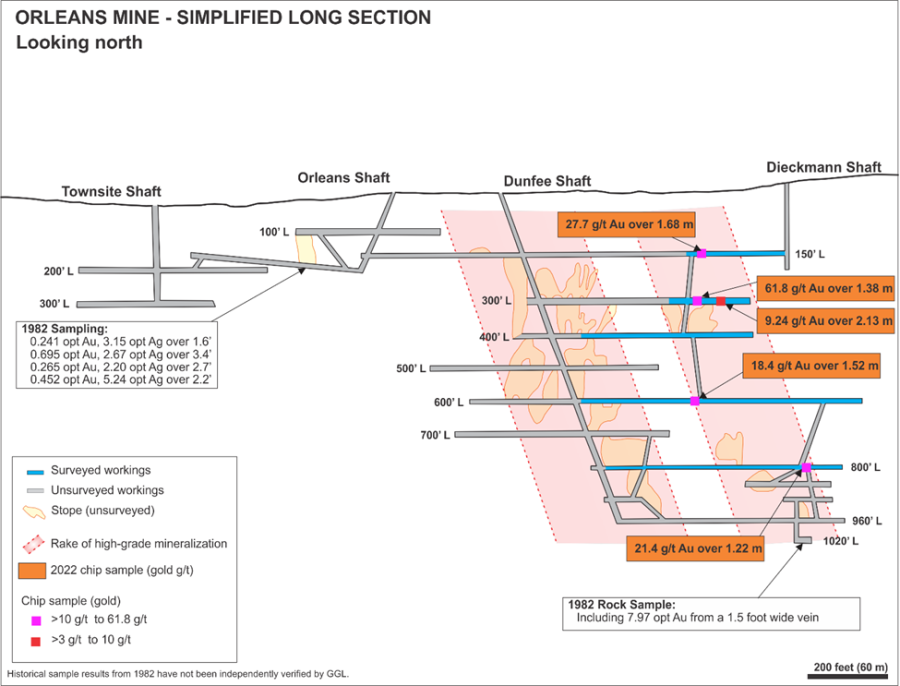 JuniorMiningNetwork