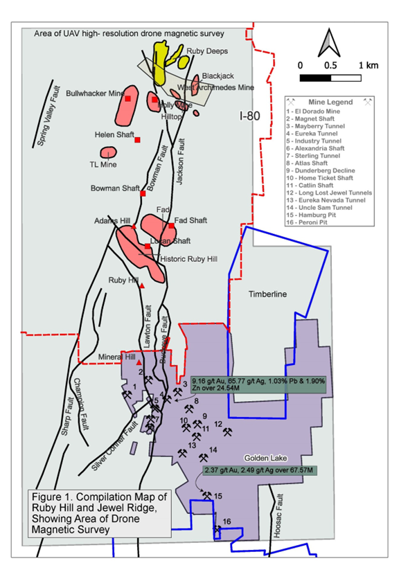 Junior Mining Network