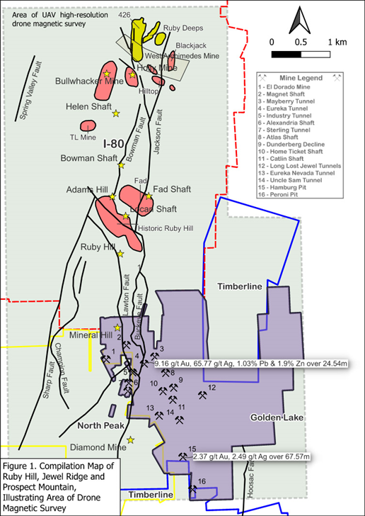 Junior Mining Network