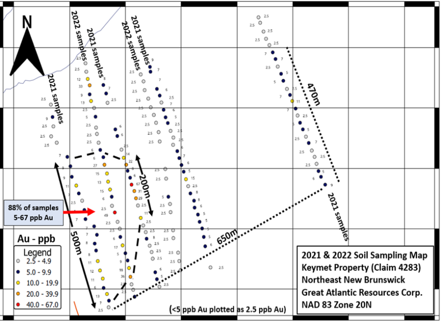 Junior Mining Network