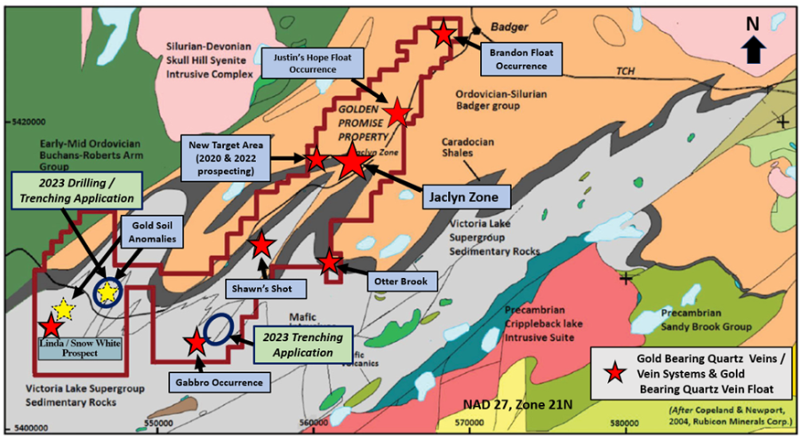 Junior Mining Network