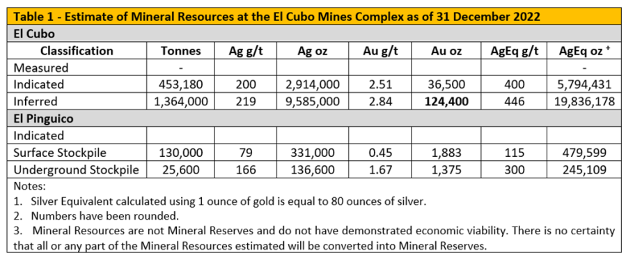 JuniorMiningNetwork