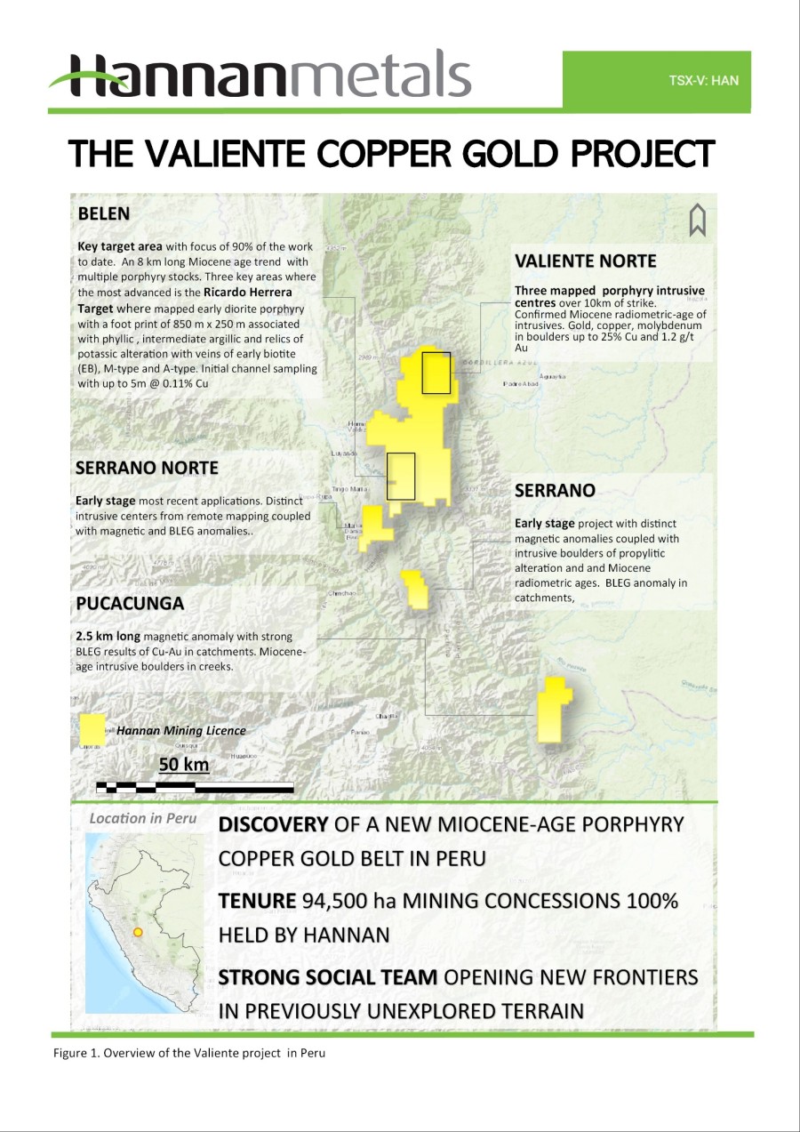 Junior Mining Network