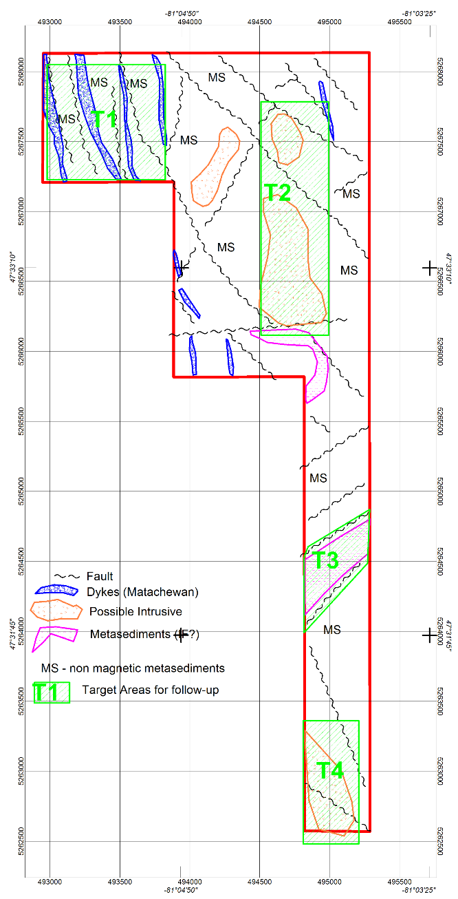 Junior Mining Network