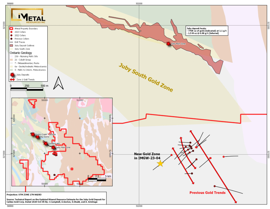 JuniorMiningNetwork