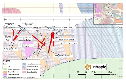 JuniorMiningNetwork
