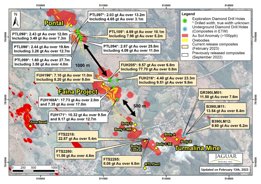 Junior Mining Network