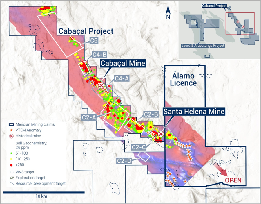 Junior Mining Network
