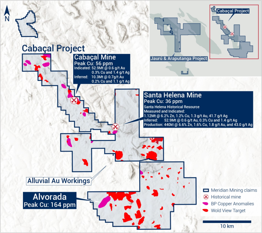 Junior Mining Network