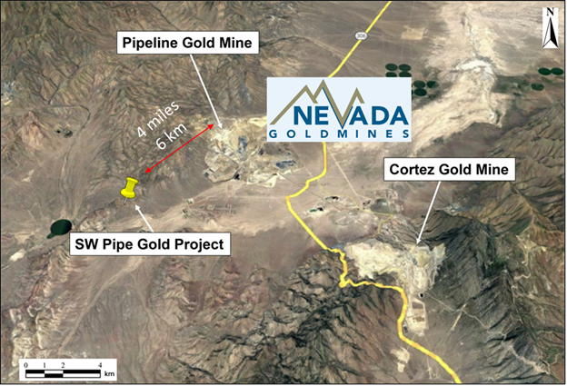 Junior Mining Network