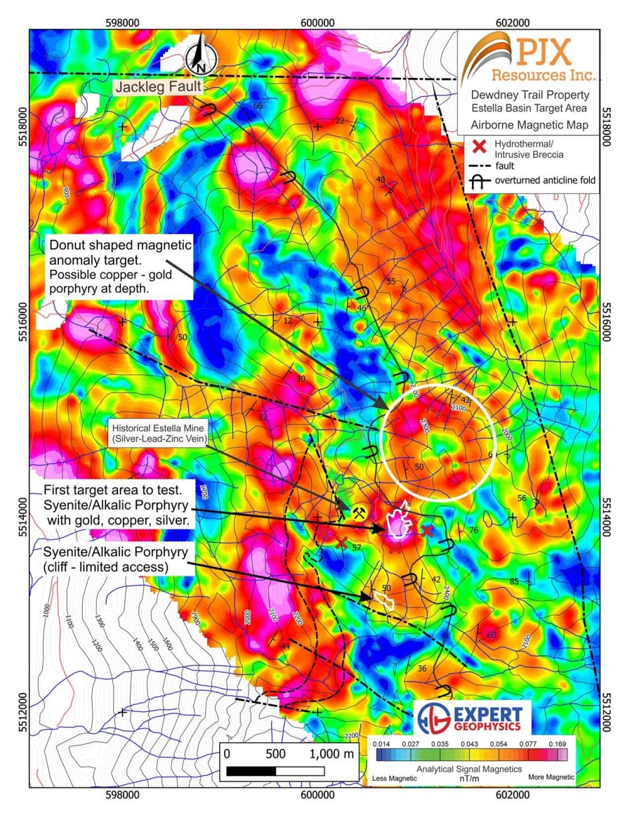 Junior Mining Network