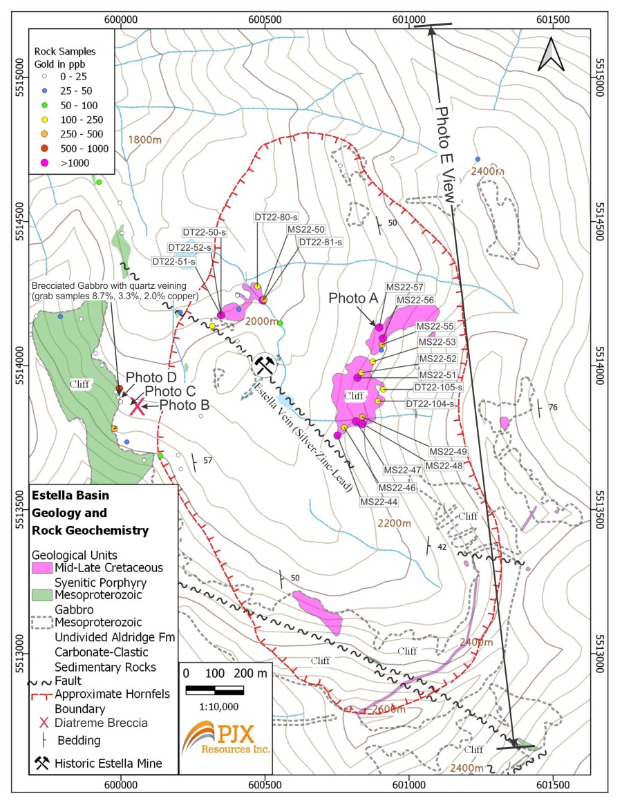 Junior Mining Network