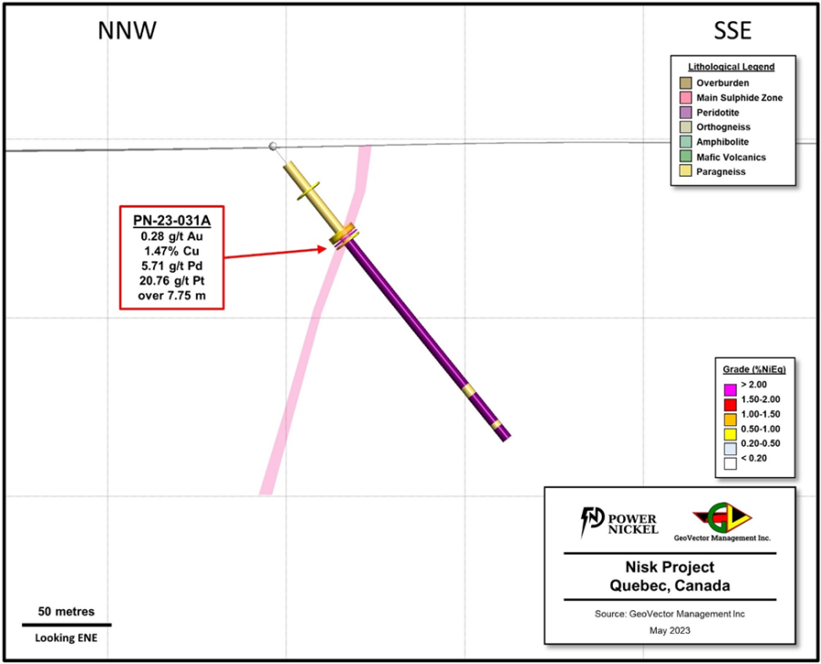 JuniorMiningNetwork