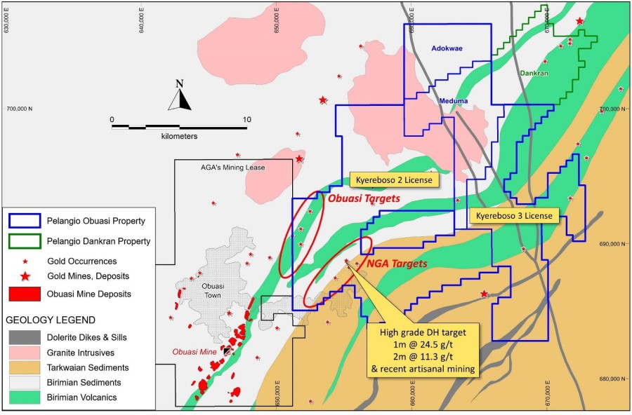 Junior Mining Network