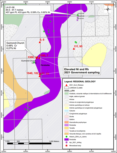 Junior Mining Network