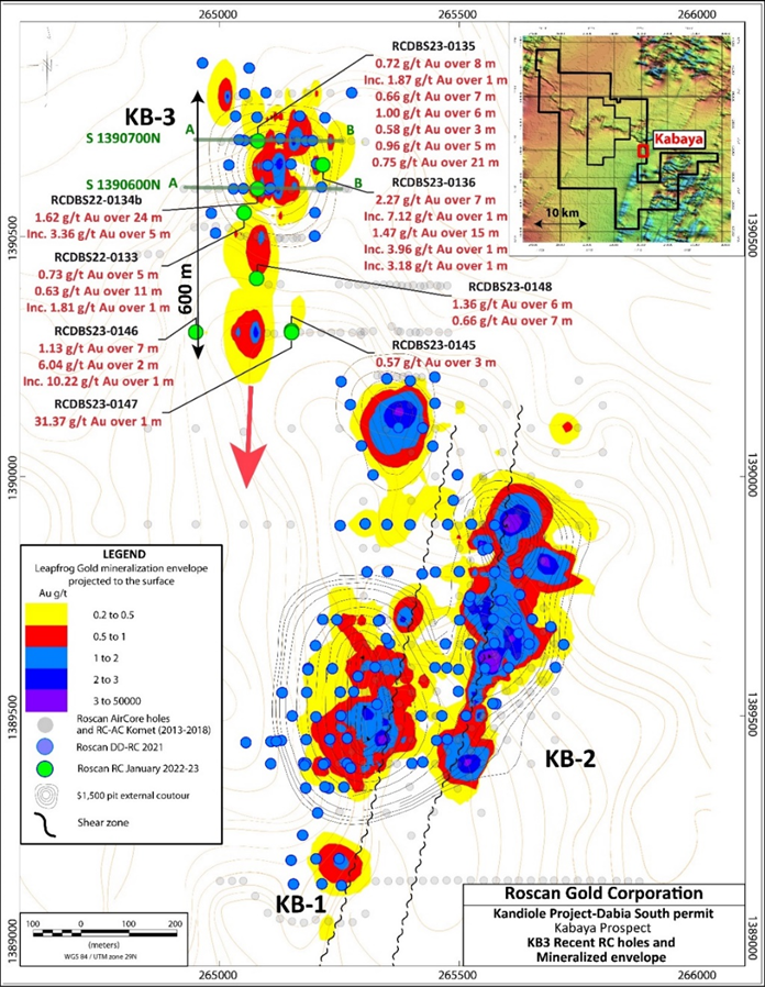 Junior Mining Network