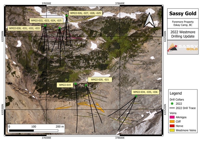 Junior Mining Network