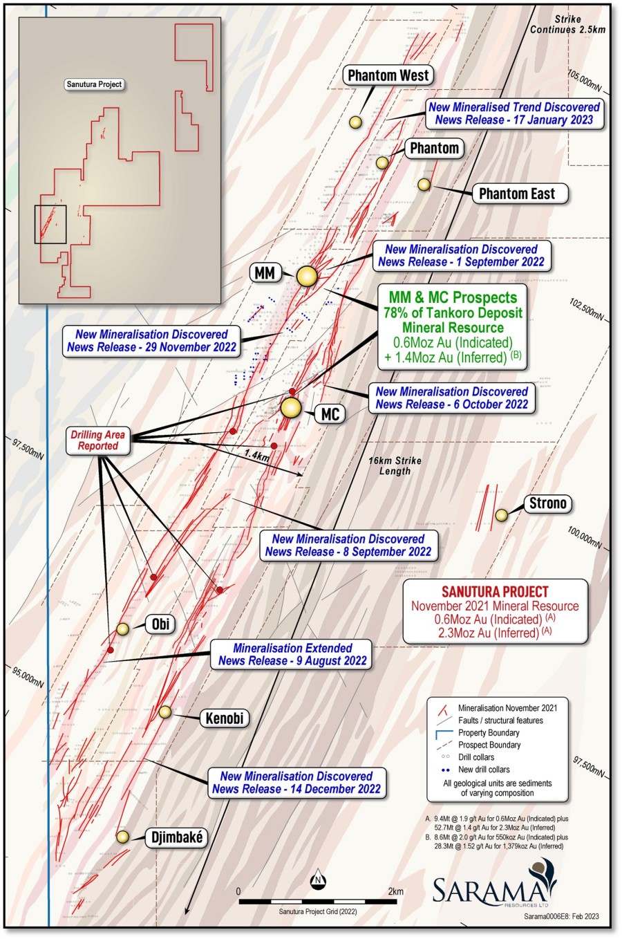 Junior Mining Network