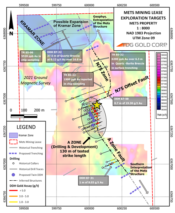 JuniorMiningNetwork