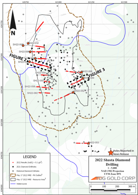 Junior Mining Network