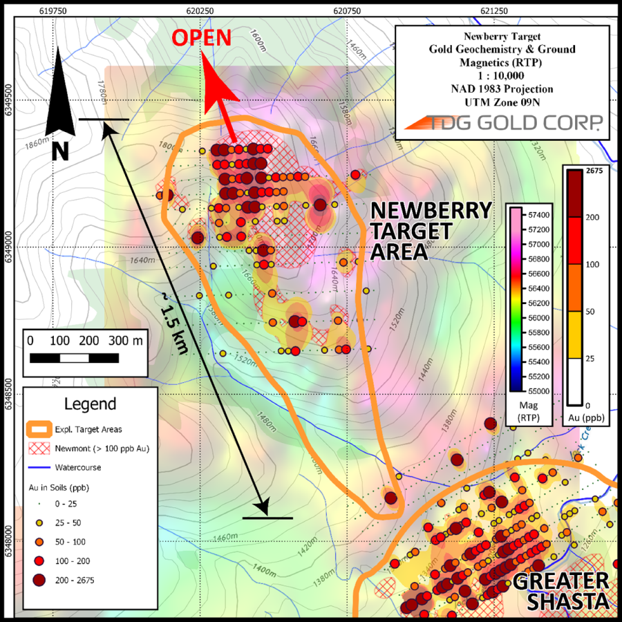 JuniorMiningNetwork