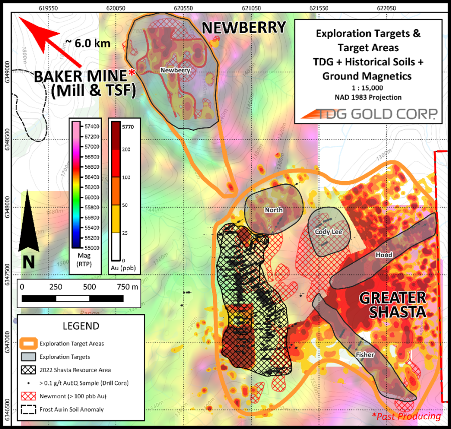 JuniorMiningNetwork